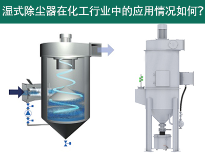 湿式除尘器在化工行业中的应用qing况怎样？