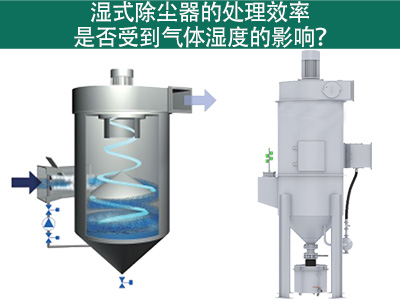 湿式除尘器的处置赏罚效率是否受到气体湿度的影响？